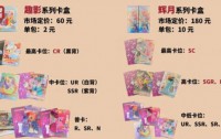 央视曝光卡牌盲盒乱象:未成年人沉迷,市场无序销售引关注