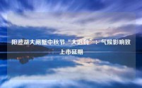 阳澄湖大闸蟹中秋节“大迟到”:气候影响致上市延期