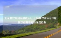 北京餐饮业利润暴跌88%,上海餐饮业巨亏7.7亿,餐饮业寒冬考验冻品行业