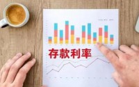 银行业集体降息首日:市场反应迅速,利率变动引多方关注