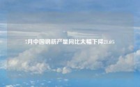 7月中国钢筋产量同比大幅下降21.6%